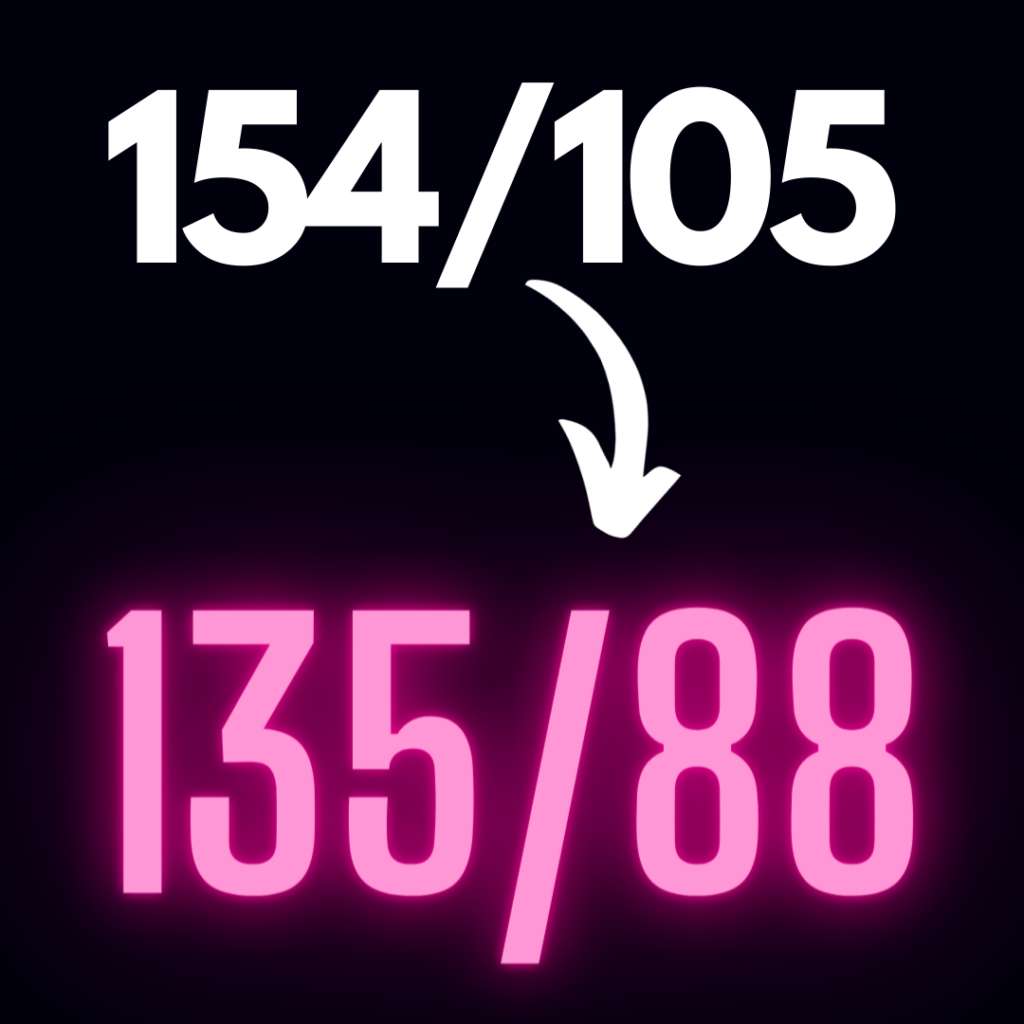 graphic of two blood pressure numbers